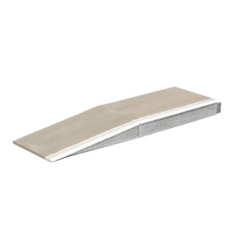 platform ramps