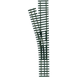 Dual Gauge point NG Diverging HO HOe Left
