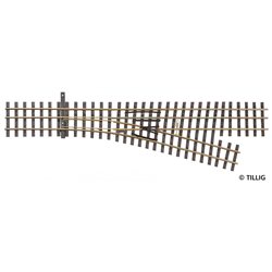 Dual Gauge point NG Diverging DSSW HO/Hoe Right