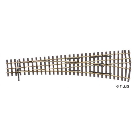 Dual gauge point STD Diverging DSSW HO/H0e