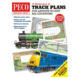 Track Plans For Layouts To Suit All Locations