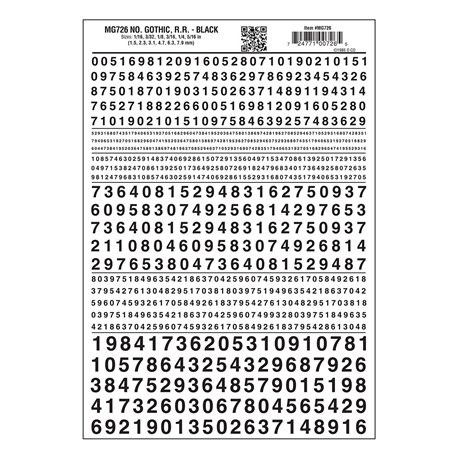 Numbers Gothic RR Black Dt