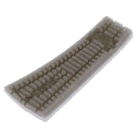 Pair of right hand medium point underlay