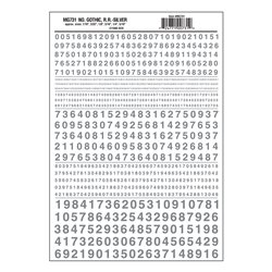 Numbers Gothic RR Silver Dt