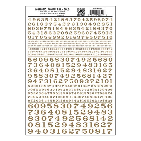 Numbers Roman RR Gold Dry transfer