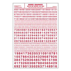 Numbers Gothic RR Red Dry transfer
