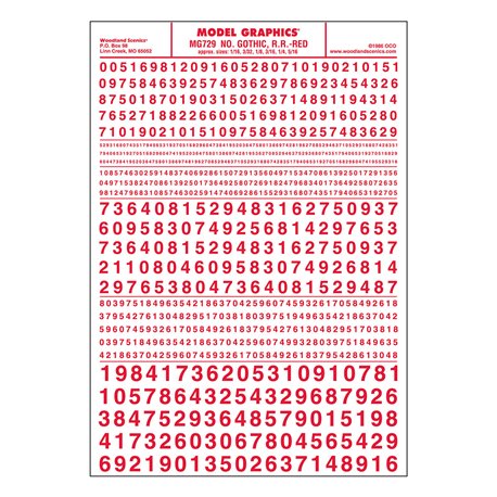 Numbers Gothic RR Red Dry transfer