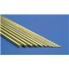 Brass Rod 0.5mm x 305mm packed 10s (BW05)