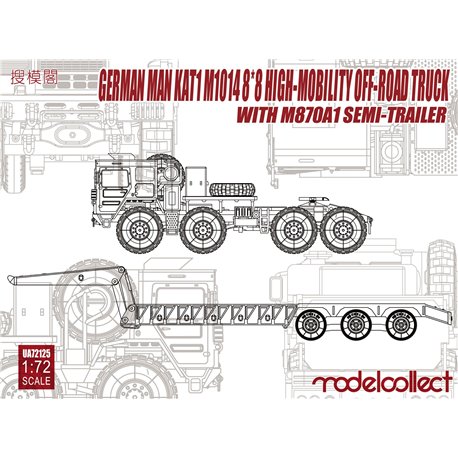 German MAN KAT1 M1014 8*8 HIGH-Mobility off-road - 1:72 scale model kit