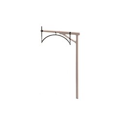 loading Gauge