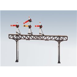 Pratt Truss Signal Gantry Kit to span two tracks