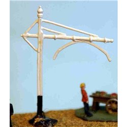 Painted Loading Gauge