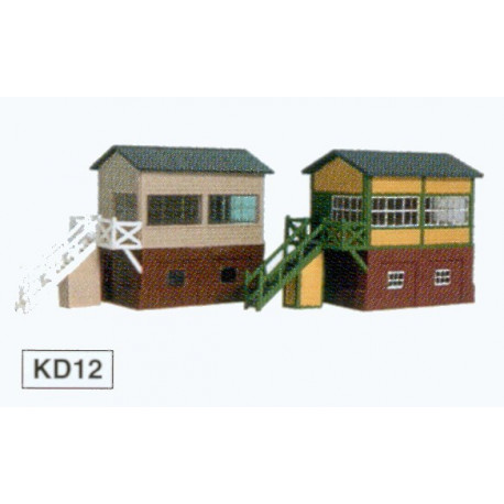 Signal box