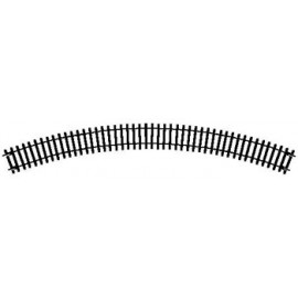 Double Curve 2nd Radius