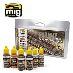 Ammo Railway Fast Method Paint Set