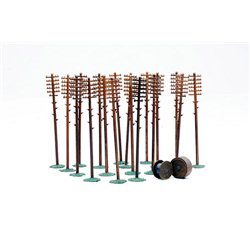 Telegraph Poles