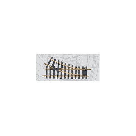 G-Track (G-WRR1) Right Hand Point Radius 1