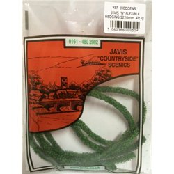 N gauge hedge